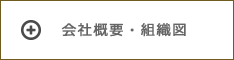 会社概要・組織図