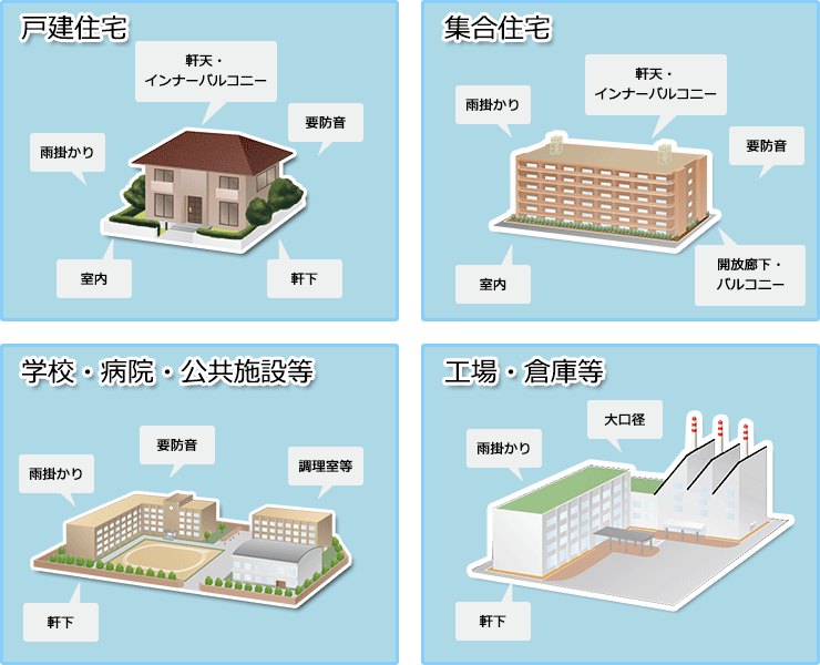 取付け図