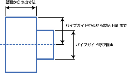 寸法図